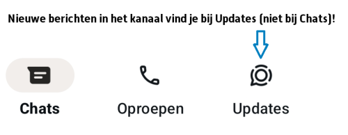 updates
